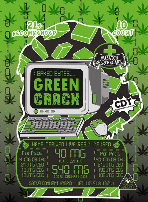 Wasatch Apothecary D9 CBD Gummies