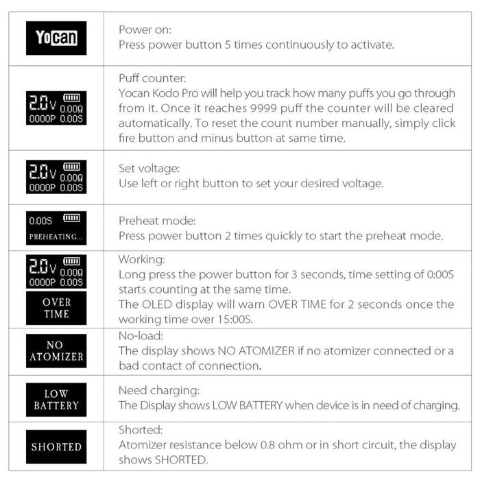 Yocan Wulf Kodo Pro - Day N Night | CBD, Kratom, Nootropic, Vape, Smoke, Head Shop